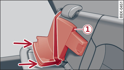 Asiento trasero: Alojamiento de la bolsa para la rueda de emergencia